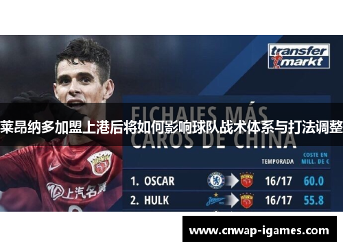 莱昂纳多加盟上港后将如何影响球队战术体系与打法调整 莱昂纳多加盟上港后将如何影响球队战术体系与打法调整