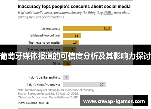 葡萄牙媒体报道的可信度分析及其影响力探讨 葡萄牙媒体报道的可信度分析及其影响力探讨