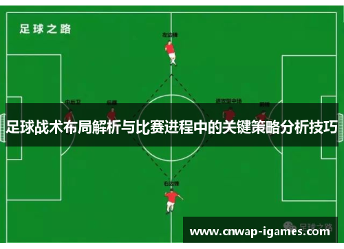 足球战术布局解析与比赛进程中的关键策略分析技巧