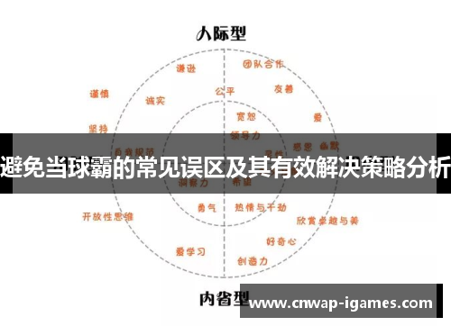 避免当球霸的常见误区及其有效解决策略分析