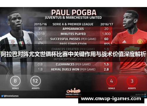 阿拉巴对阵尤文世俱杯比赛中关键作用与战术价值深度解析 阿拉巴对阵尤文世俱杯比赛中关键作用与战术价值深度解析