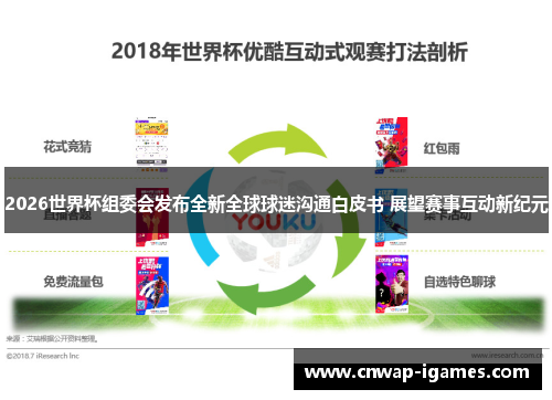 2026世界杯组委会发布全新全球球迷沟通白皮书 展望赛事互动新纪元 2026世界杯组委会发布全新全球球迷沟通白皮书 展望赛事互动新纪元