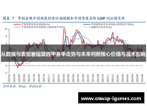 从数据与表现看福登西甲赛季走势与未来判断核心价值与战术影响 从数据与表现看福登西甲赛季走势与未来判断核心价值与战术影响